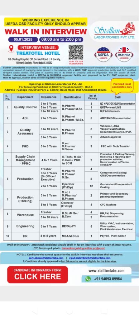 stallion laboratories walk in interview notification