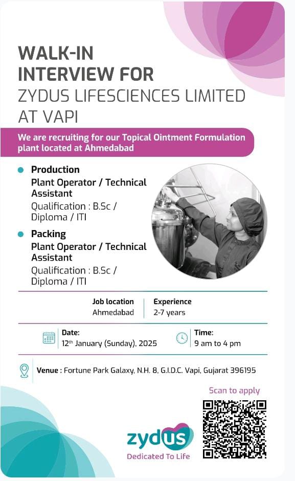 Zydus Topical Interview notification