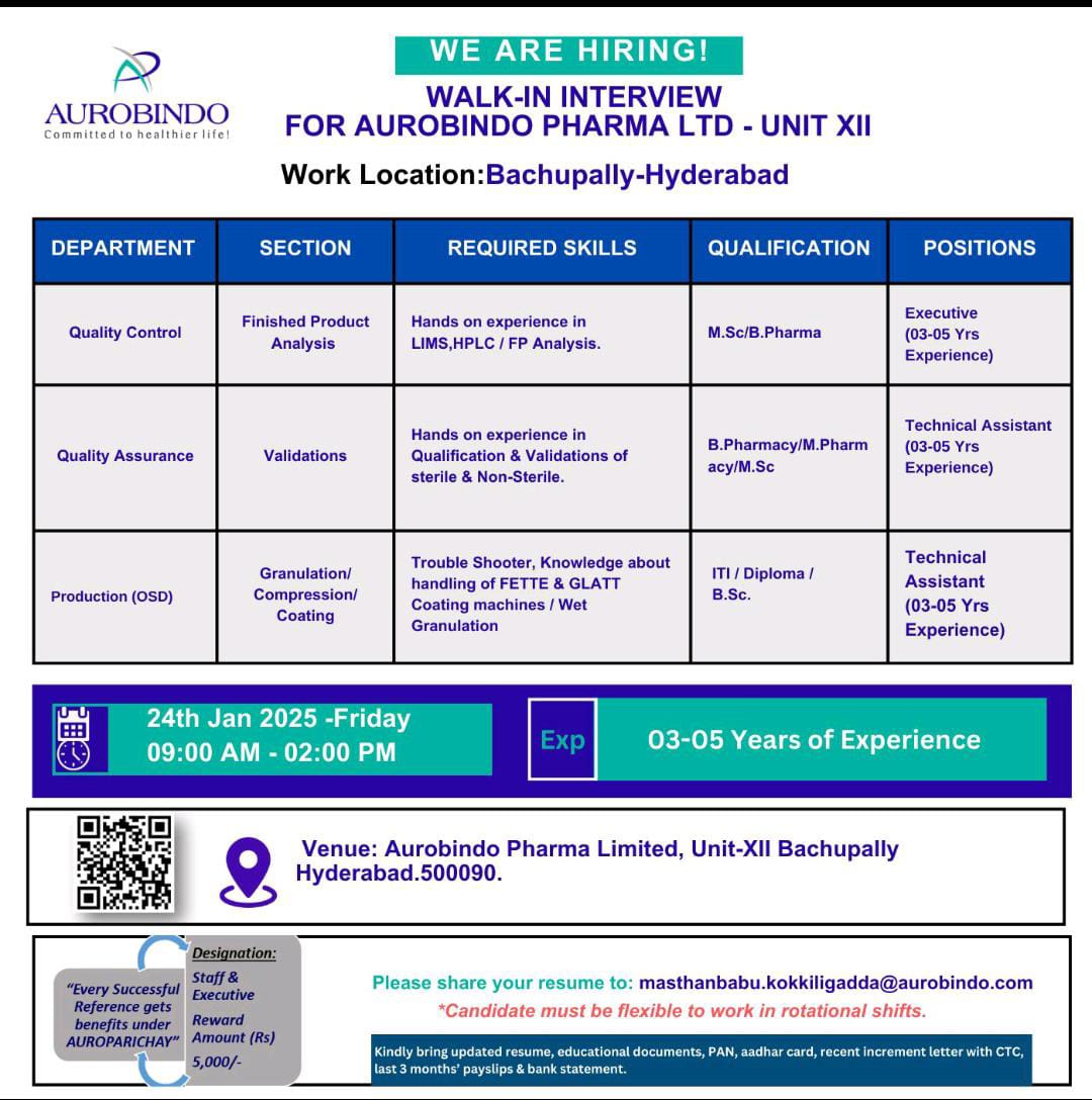 Aurobindo Pharma Unit XII WALK IN INTERVIEW NOTIFICATION