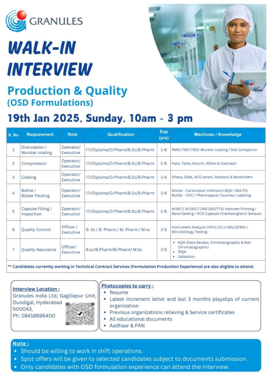 Granules India OSD Interview notificatiobn