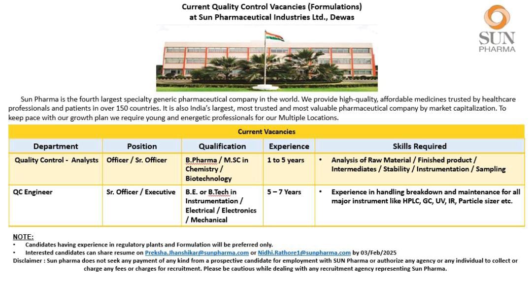 Dewas sun pharma notification